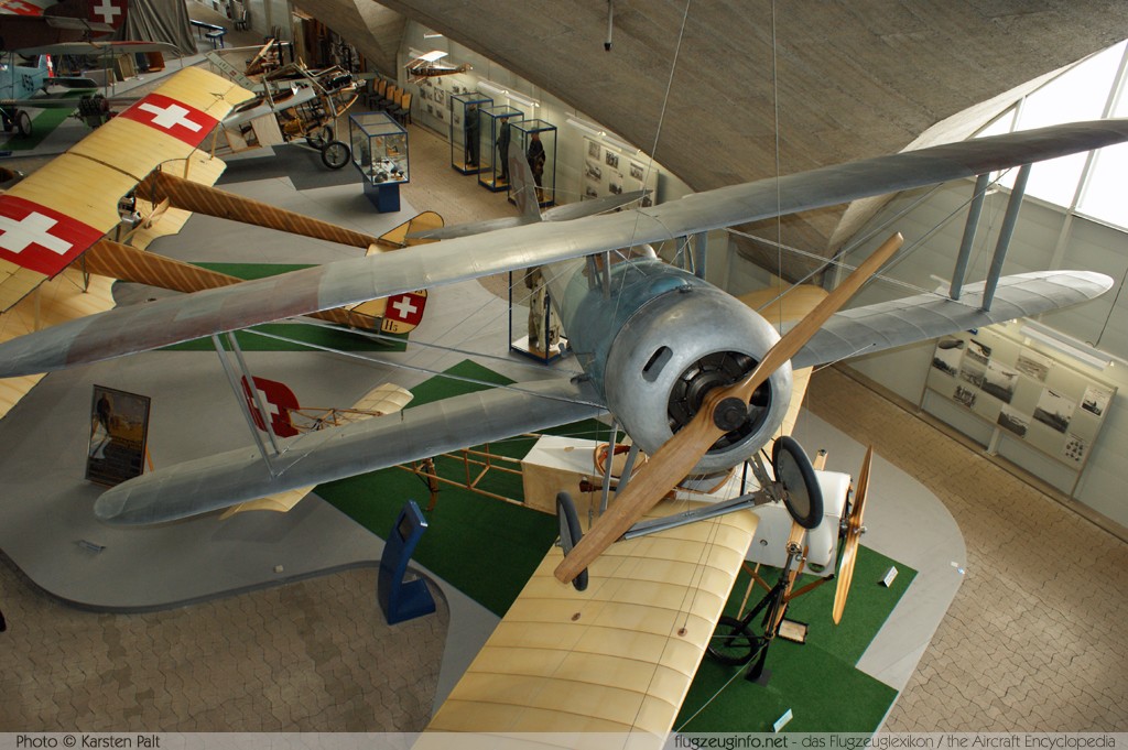 Nieuport N28-C-1 Swiss Air Force / Schweizer Luftwaffe 607 6212 Flieger Flab Museum Dübendorf (LSMD) 2009-04-04 � Karsten Palt, ID 1863 Nieuport N28-C-1 Swiss Air Force / Schweizer Luftwaffe 607 6212 Flieger Flab Museum Dübendorf (LSMD) 2009-04-04 � Karsten Palt, ID 1863